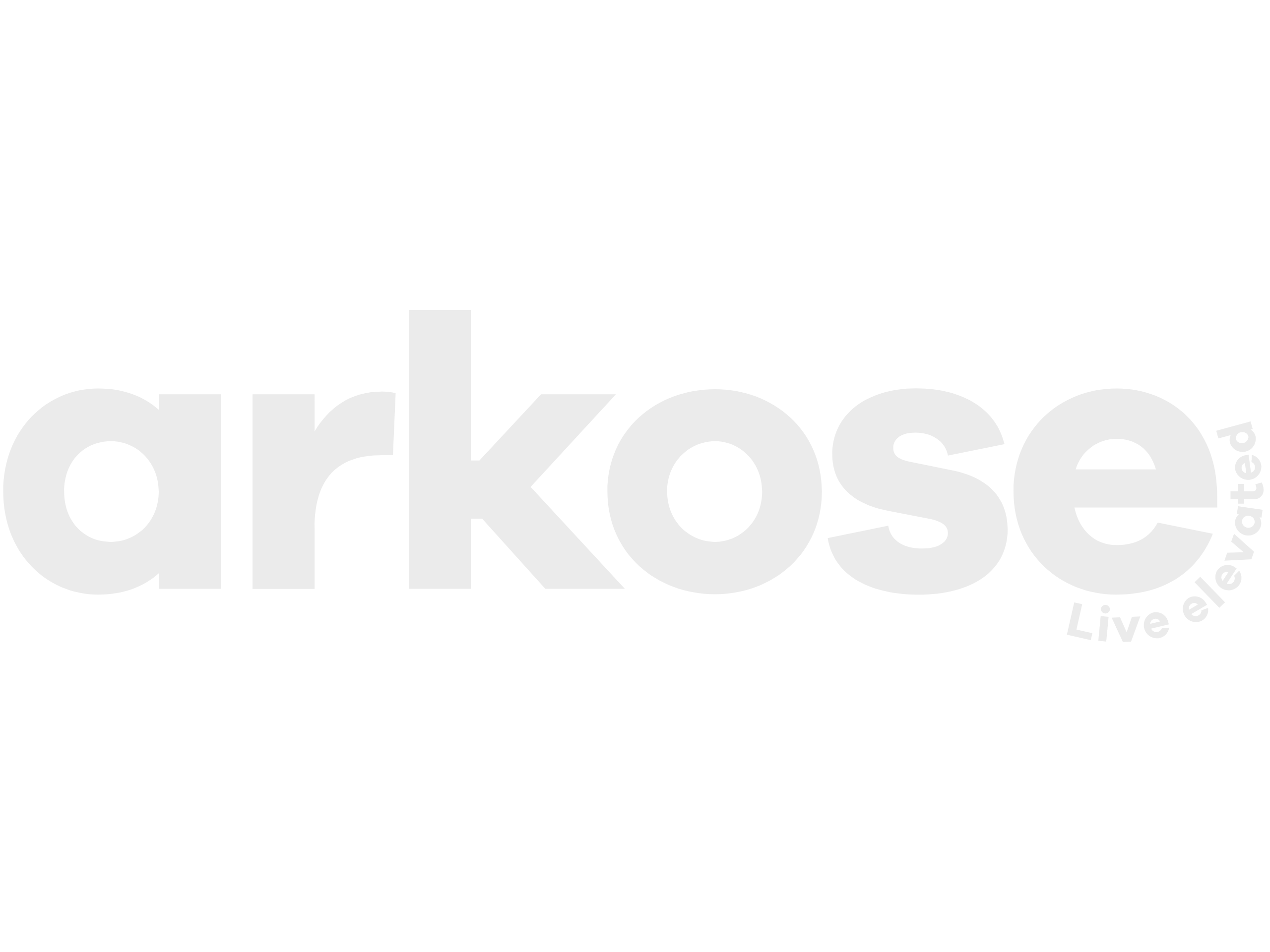 Akrose